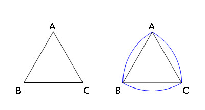 [img] segitiga reuleaux vs. segitiga samasisi